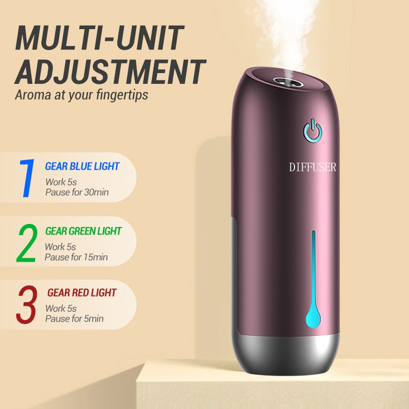 Portable Air Purifiers