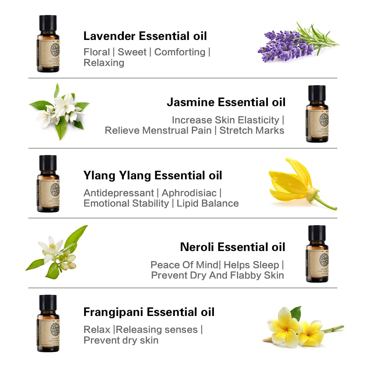 10 Pieces set of pure essential oil