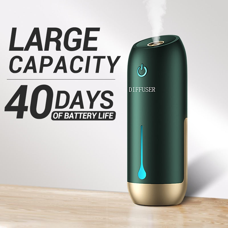 Portable Air Purifiers